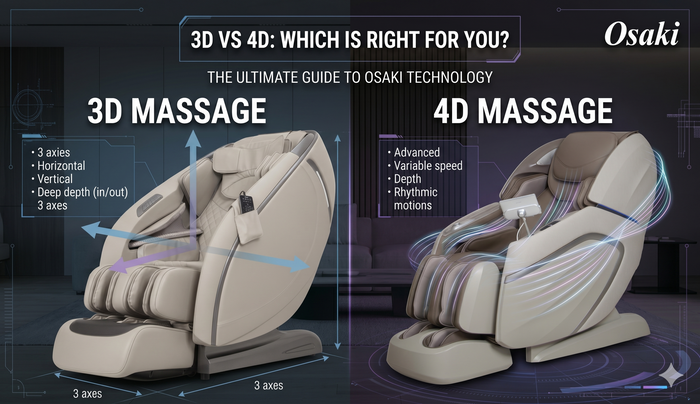 Osaki chair provides the best relief for your back