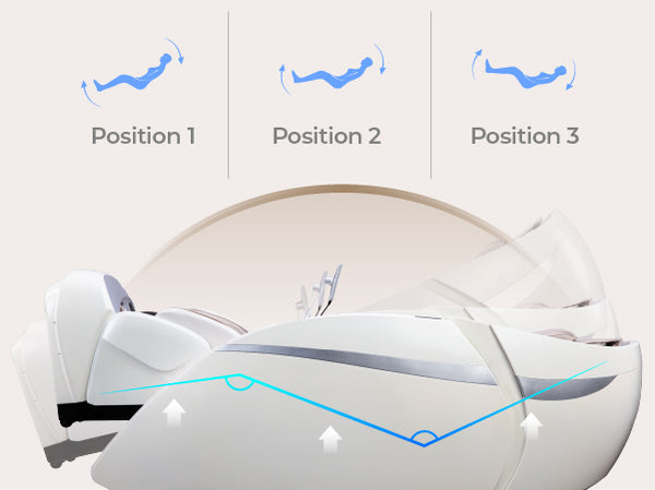 Zero Gravity Positioning